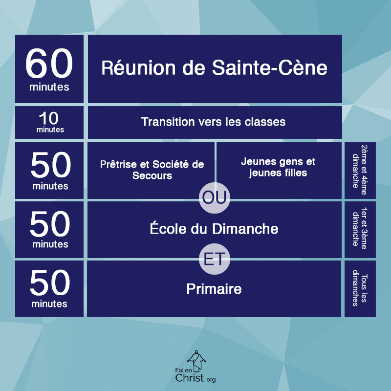 nouveau planning des réunions du dimanche, annonces de la conférence générale d'octobre 2018.