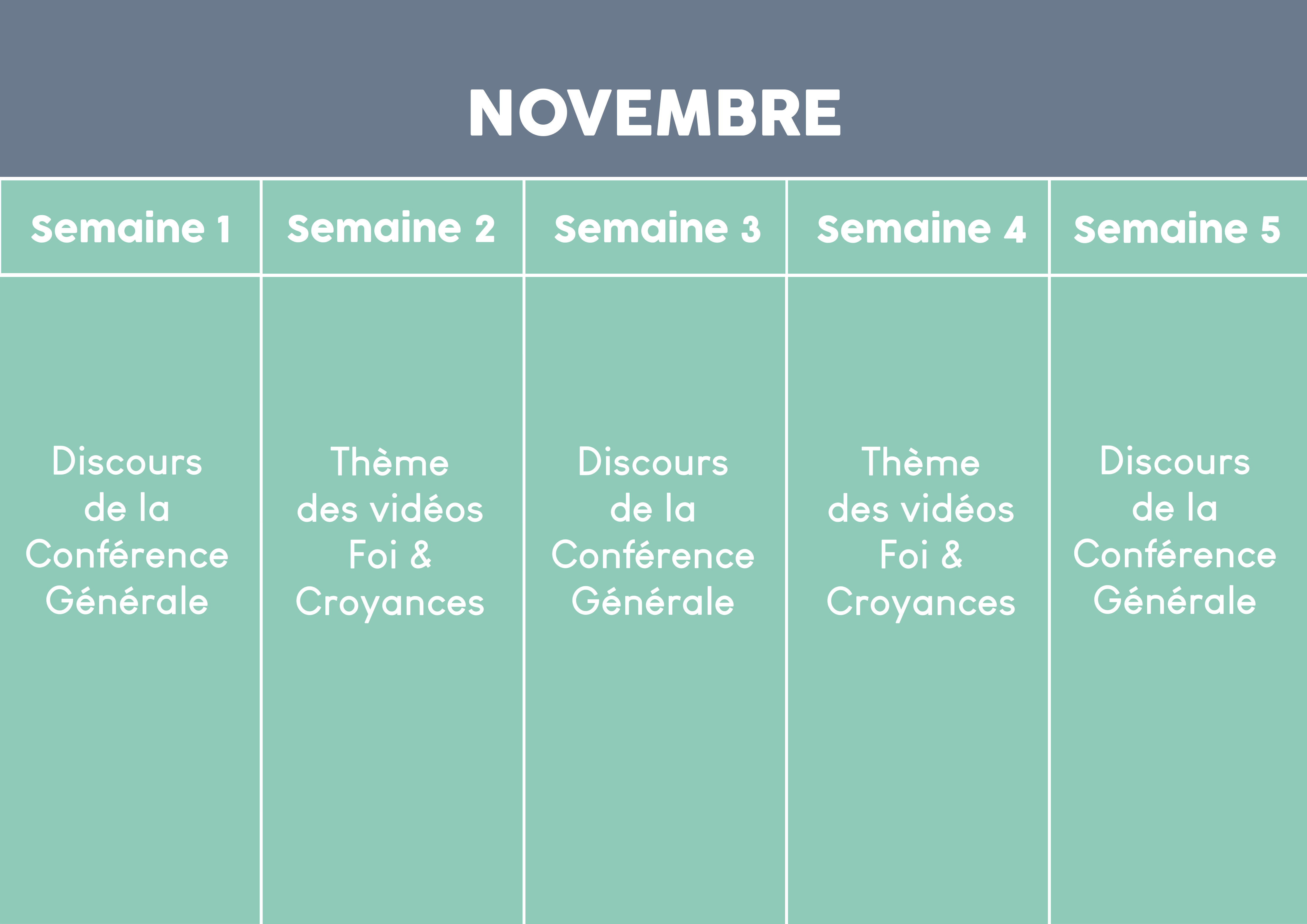 plan pour étudier les discours